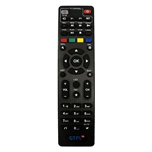 Set-Top Box Remotes