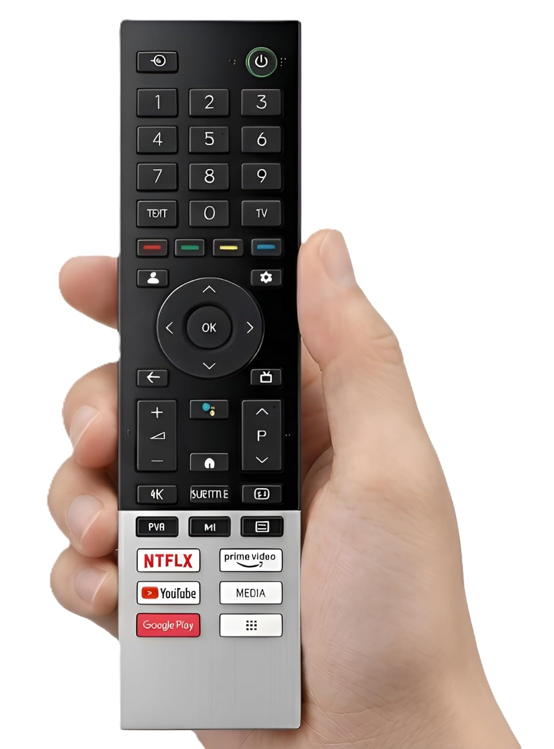 TV Remote Controls